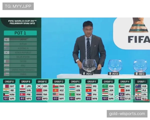 2026世界杯小组第三怎么出线及淘汰赛晋级规则详解