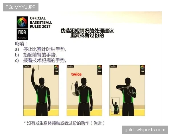 篮球规则详解：比赛中假摔判罚的认定标准