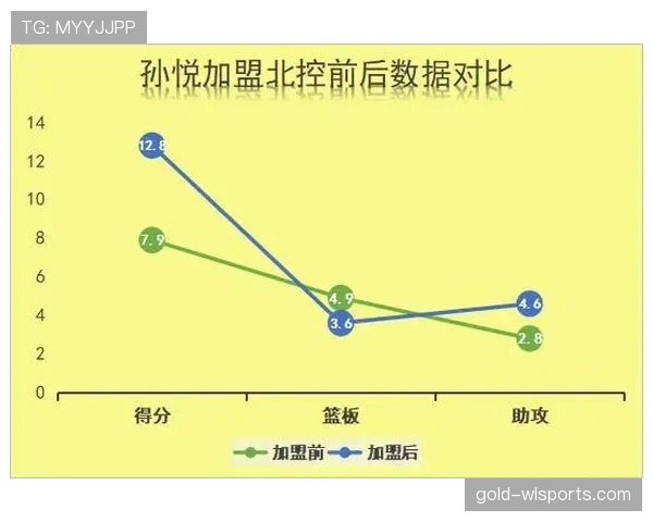 篮球规则深度解析：快攻犯规是如何判定的？
