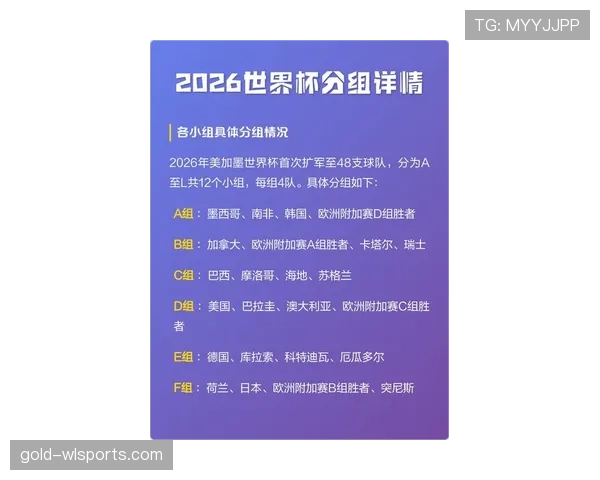 2026世界杯小组第一为何成为强队目标